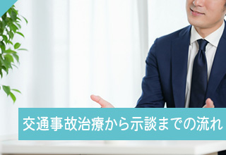 交通事故治療から示談までの流れ